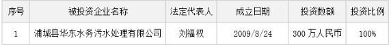 1633935674116456.png image.png